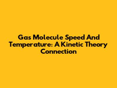 Gas Molecule Speed And Temperature: A Kinetic Theory Connection