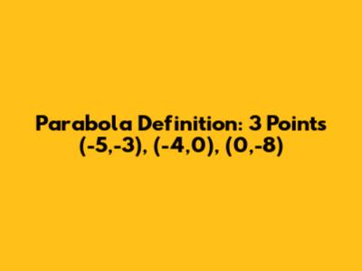 Parabola Definition: 3 Points (-5,-3), (-4,0), (0,-8)
